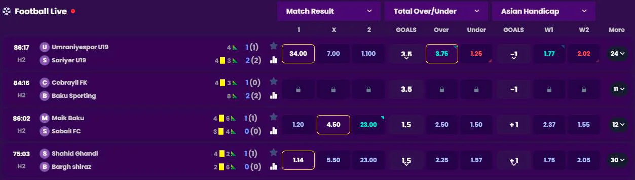 betting slotsamigo